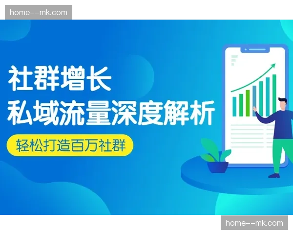 体育旅游线路定制化 依托私域社群完成精准宣发 体育旅游线路定制化 依托私域社群完成精准宣发